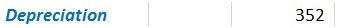 This is the HST Payable portion of the preparing financial statements lesson.