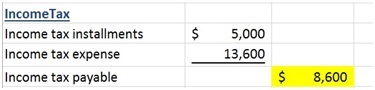This is the income taxes payable