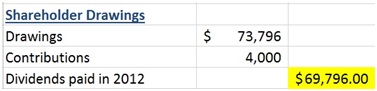 This is the HST Payable portion of the preparing financial statements lesson.